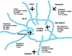 london-airports
